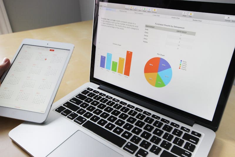 Business Intelligence Dashboard